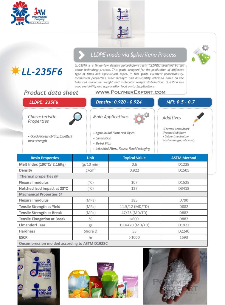 LLDPE 235F6