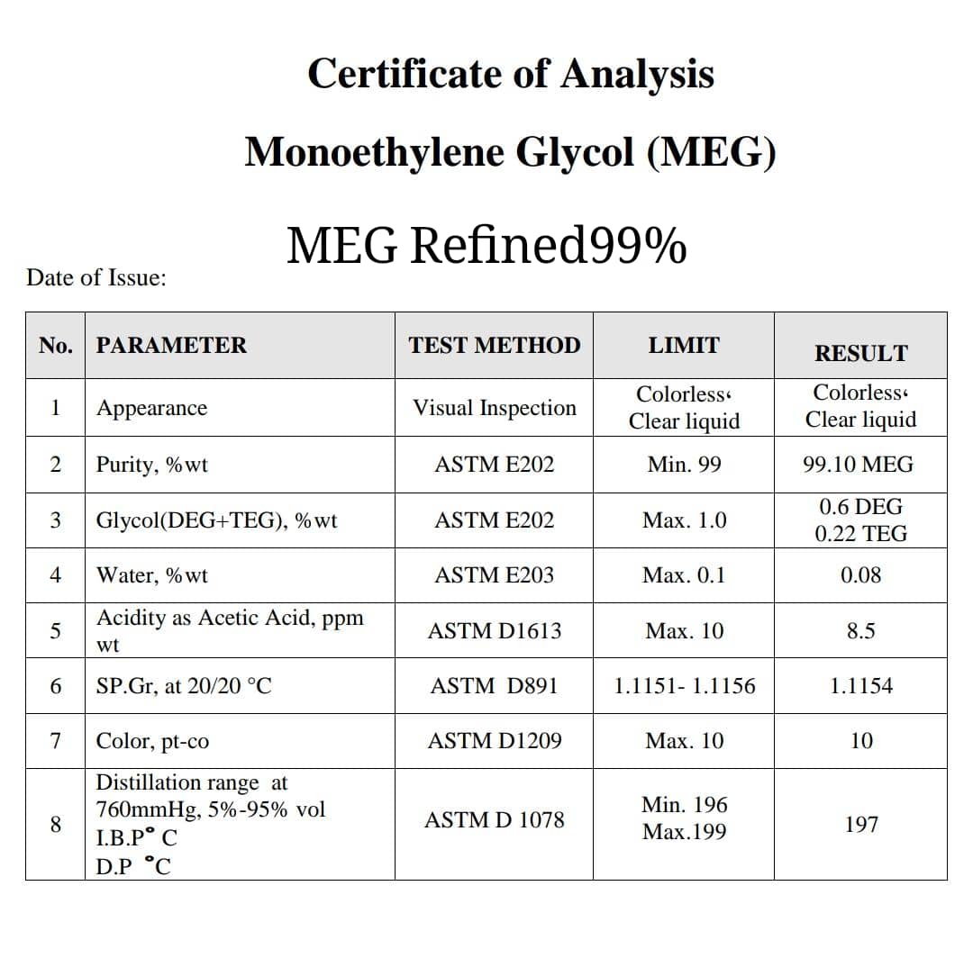 meg recycled